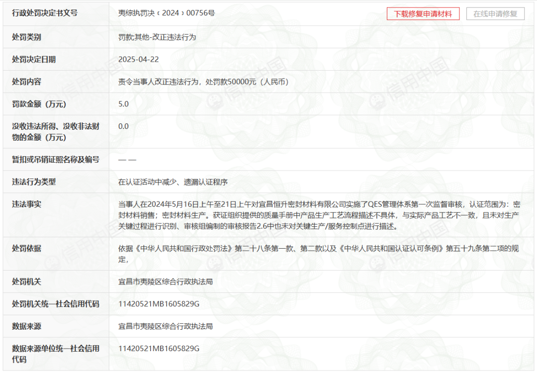 一认证机构因手册中工艺流程与实际不一致被罚5万