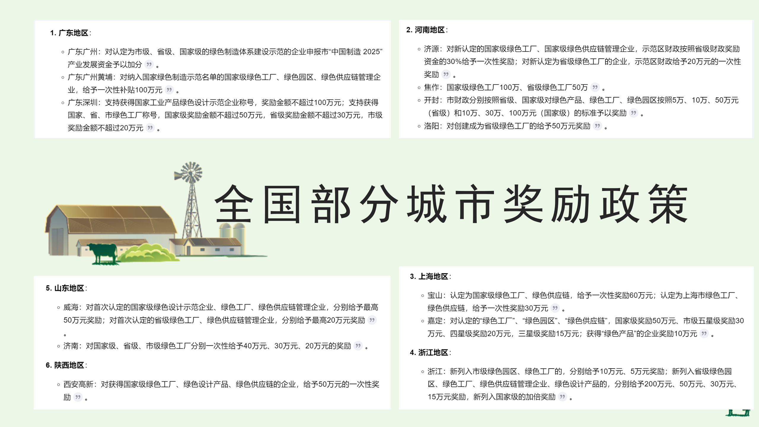绿色工厂业务介绍_19.png
