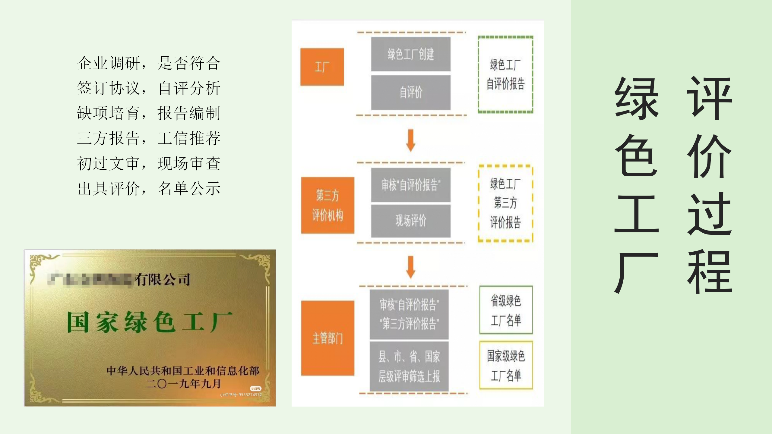 绿色工厂业务介绍_26.png
